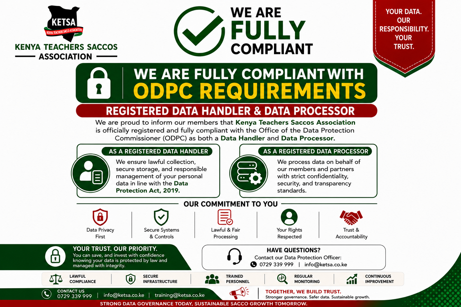 KETSA ODPC Compliance